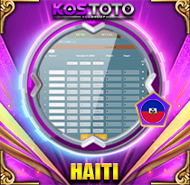PREDIKSI TOGEL HAITI 14 NOV 2025 KOSTOTO 