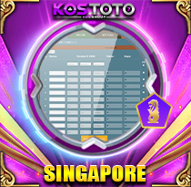 PREDIKSI TOGEL SINGAPORE-4D 12 NOV 2025 KOSTOTO