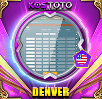 PREDIKSI TOGEL DENVER 12 NOV 2025 KOSTOTO 