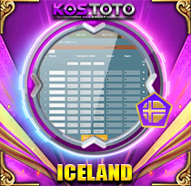 PREDIKSI TOGEL ICELAND 12 NOV 2025 KOSTOTO