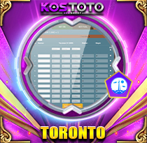 PREDIKSI TOGEL TORONTO 12 NOV 2025 KOSTOTO 