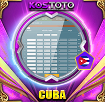 PREDIKSI TOGEL CUBA 21 NOV 2025 KOSTOTO 