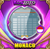PREDIKSI TOGEL MONACO 16 NOV 2025 KOSTOTO 