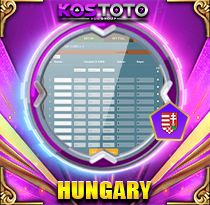 Hungary
