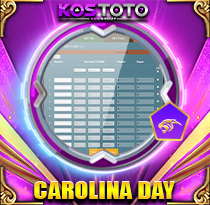 Carolina Day