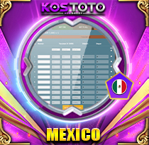 PREDIKSI TOGEL MEXICO 12 NOV 2025 KOSTOTO