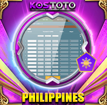 PREDIKSI TOGEL PHILIPPINES 12 NOV 2025 KOSTOTO
