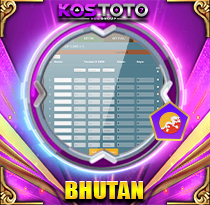 PREDIKSI TOGEL BHUTAN 14 NOV 2025 KOSTOTO 